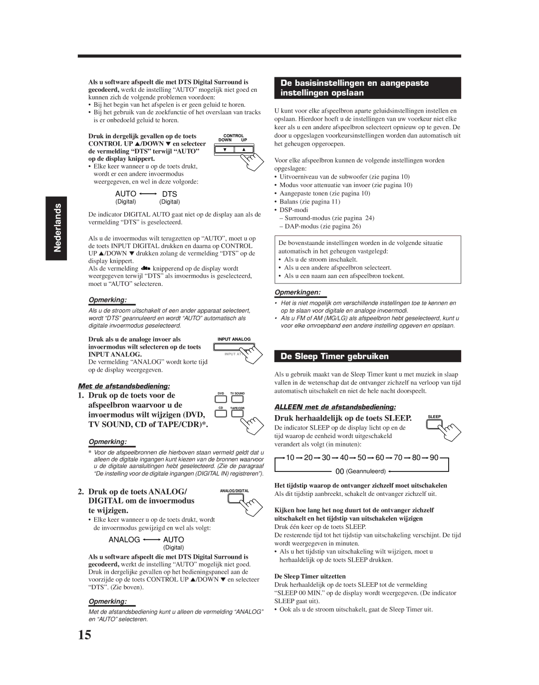 JVC RX-6010RBK De basisinstellingen en aangepaste Instellingen opslaan, De Sleep Timer gebruiken, Druk op de toets Analog 