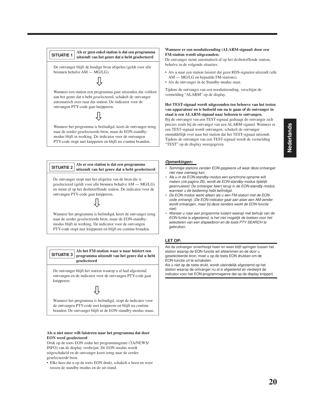 JVC RX-6010RBK manual Situatie 