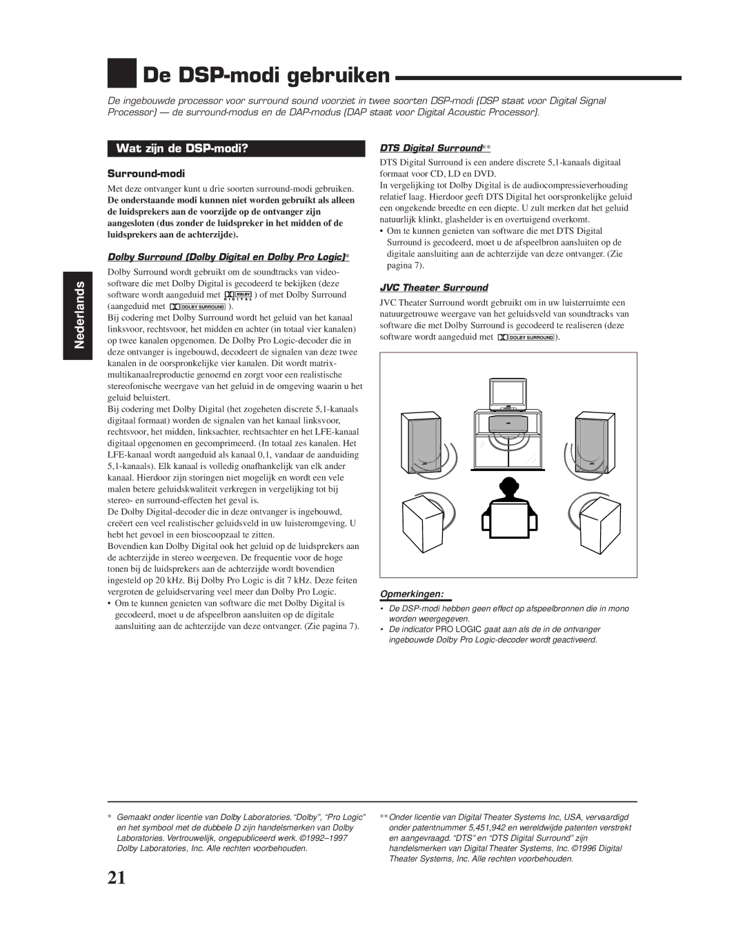 JVC RX-6010RBK manual De DSP-modi gebruiken, Wat zijn de DSP-modi?, Surround-modi 