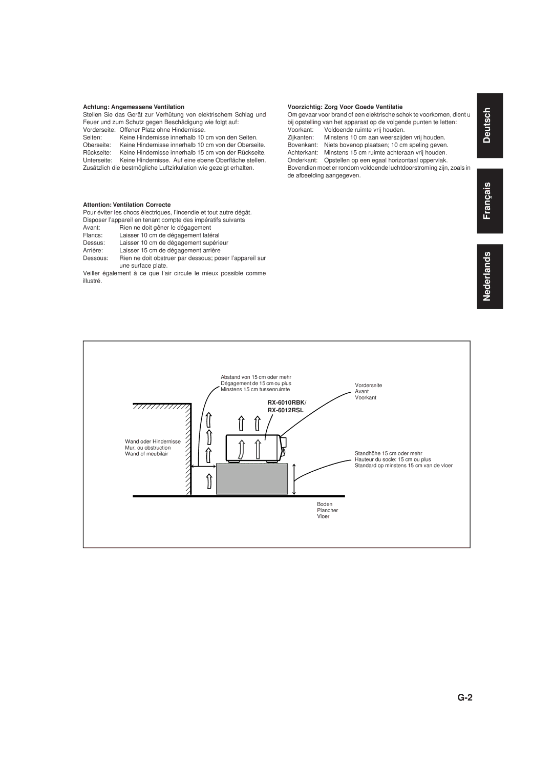 JVC RX-6010RBK manual Deutsch Français Nederlands 