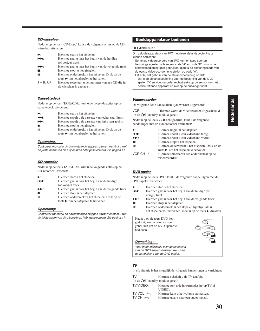 JVC RX-6010RBK manual Beeldapparatuur bedienen 