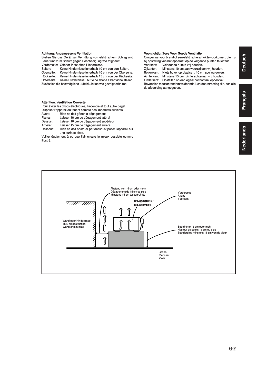 JVC RX-6010RBK manual Deutsch Français Nederlands, Achtung Angemessene Ventilation, Attention Ventilation Correcte 
