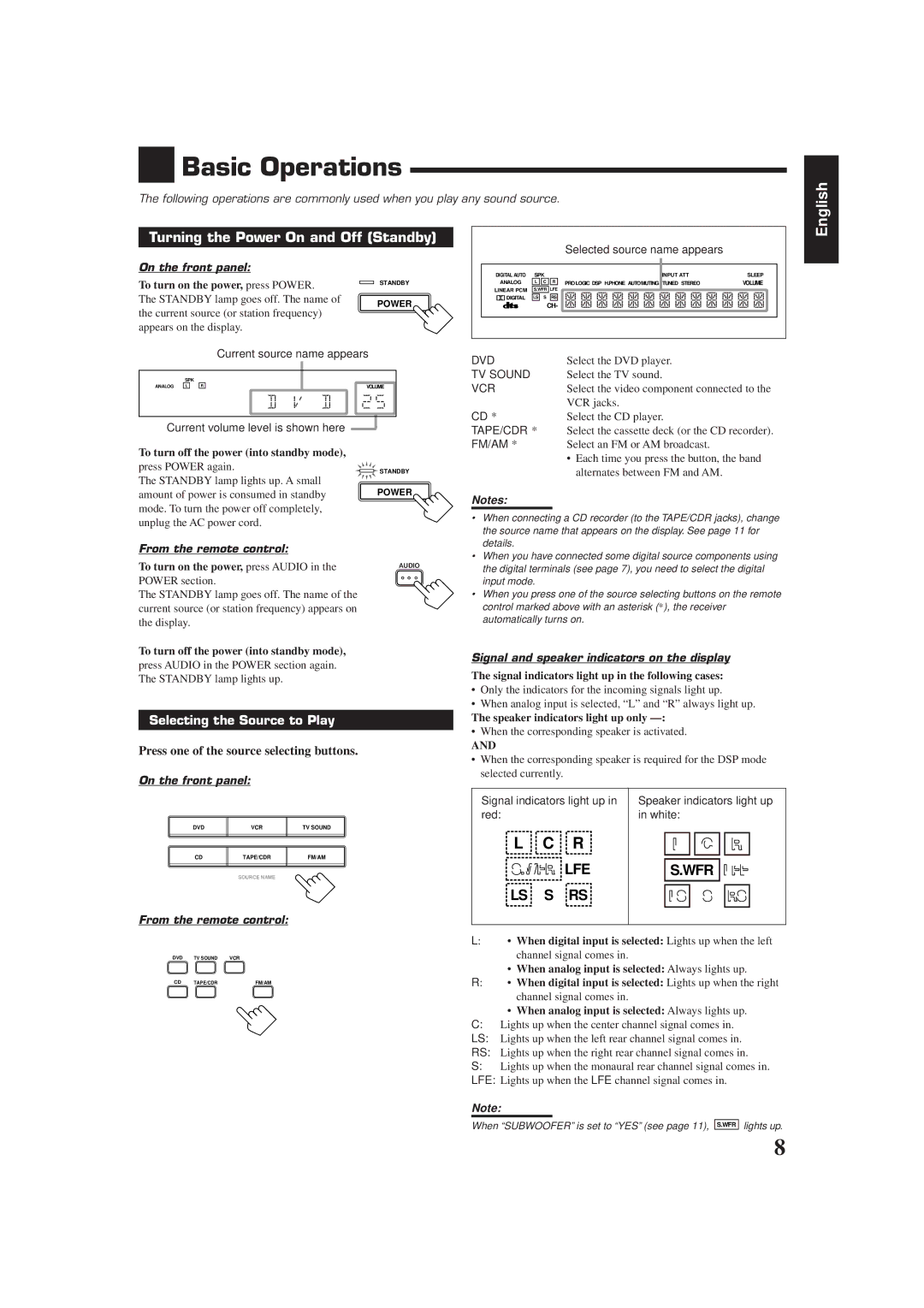 JVC RX-6010VBK manual Basic Operations, Turning the Power On and Off Standby, On the front panel, From the remote control 