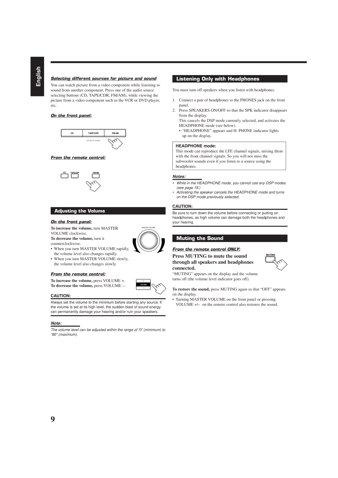 JVC RX-6010VBK manual Listening Only with Headphones, Muting the Sound, Press Muting to mute the sound 