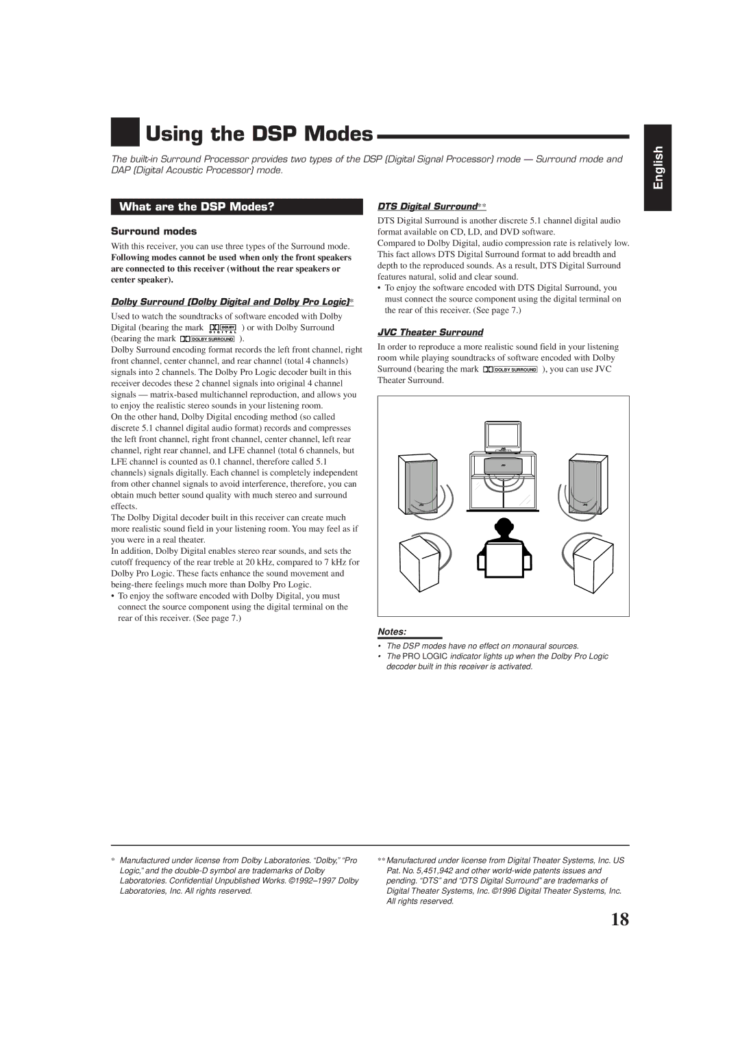 JVC RX-6010VBK manual Using the DSP Modes, What are the DSP Modes?, Surround modes 