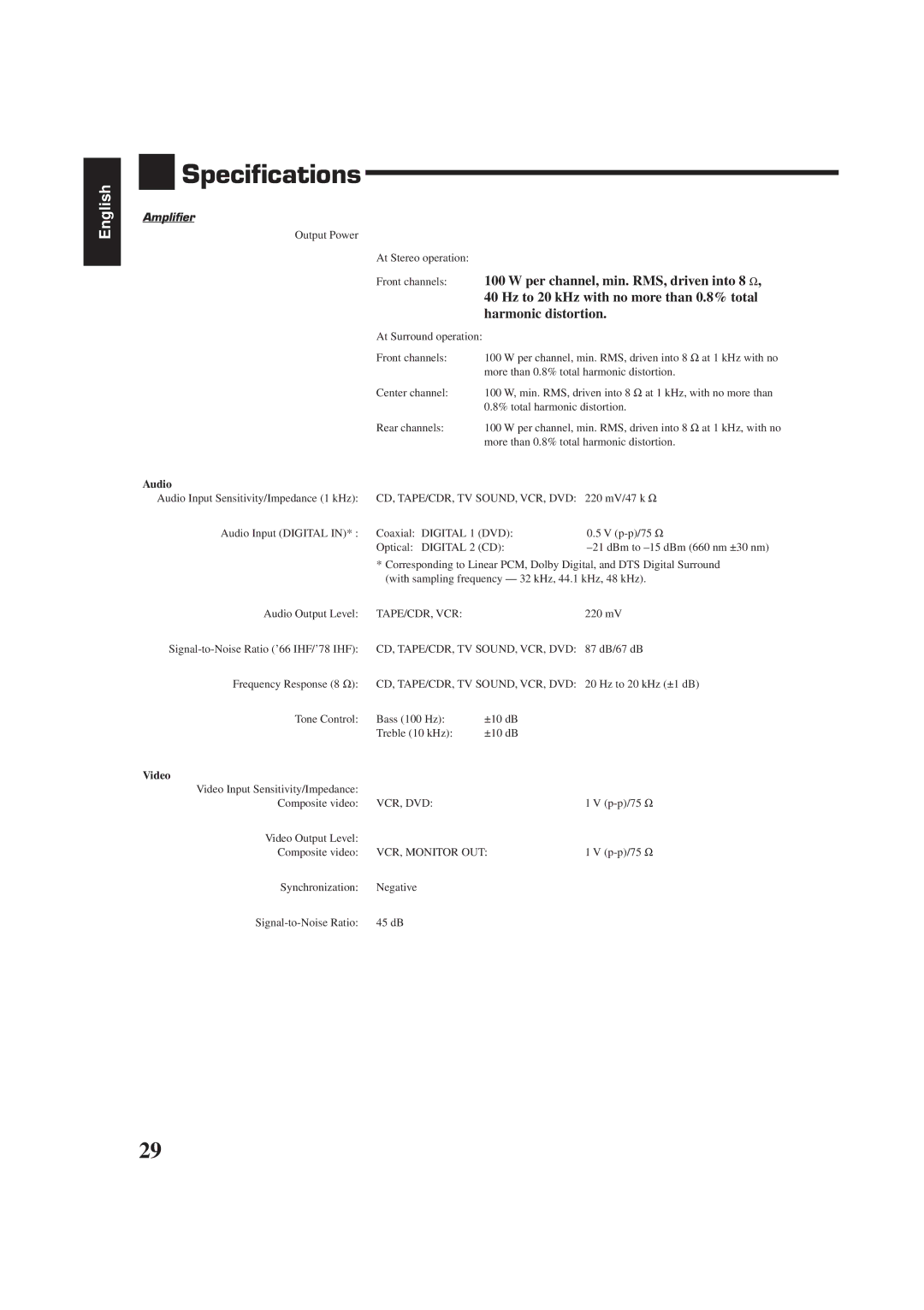 JVC RX-6010VBK manual Specifications, Per channel, min. RMS, driven into 8 Ω, Hz to 20 kHz with no more than 0.8% total 