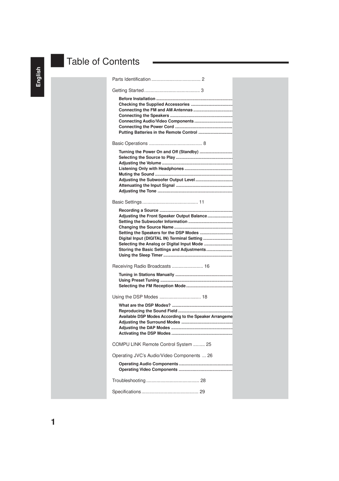 JVC RX-6010VBK manual Table of Contents 