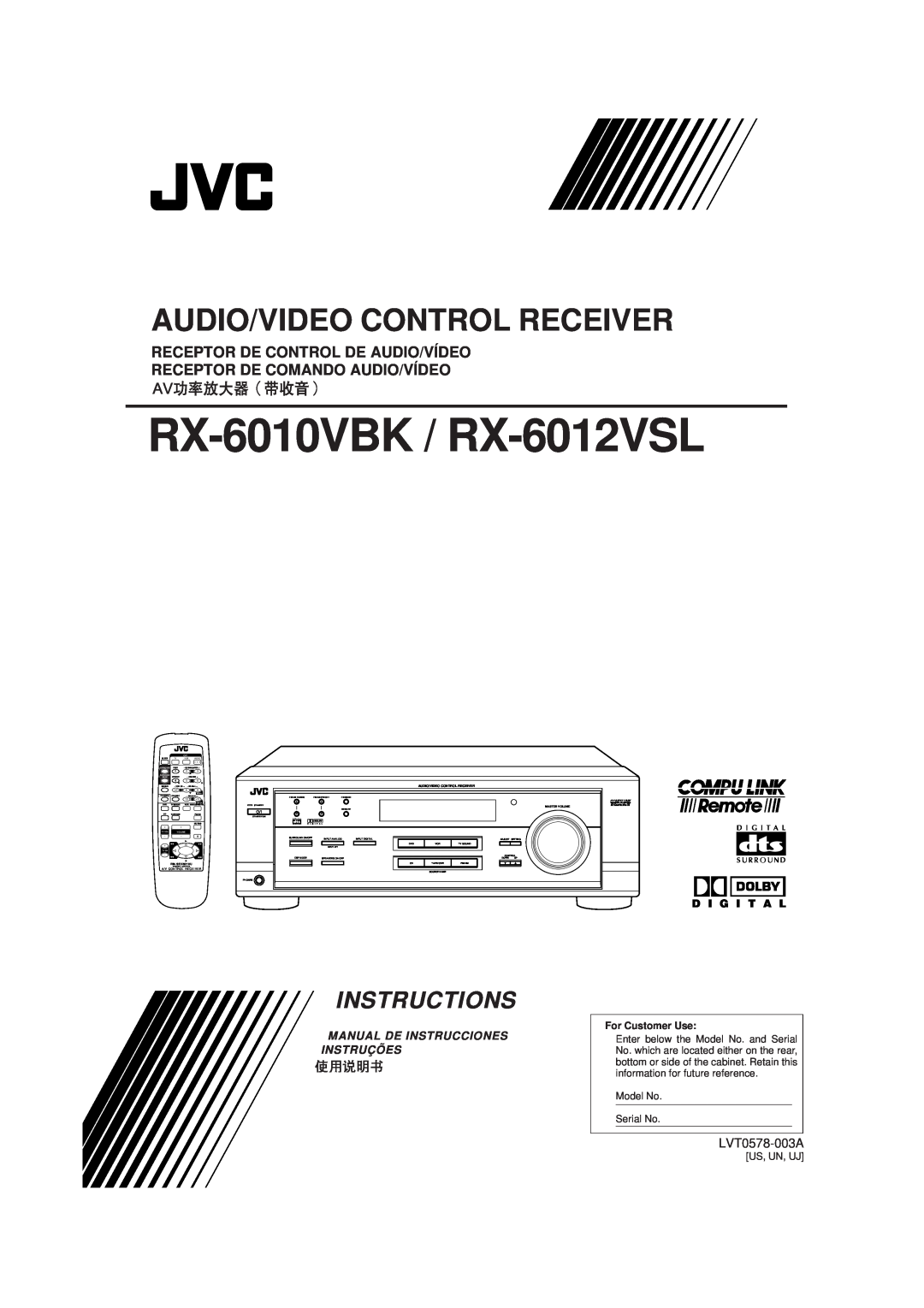 JVC manual RX-6010VBK / RX-6012VSL, Audio/Video Control Receiver, Instructions, Receptor De Control De Audio/Vídeo, 7/P 