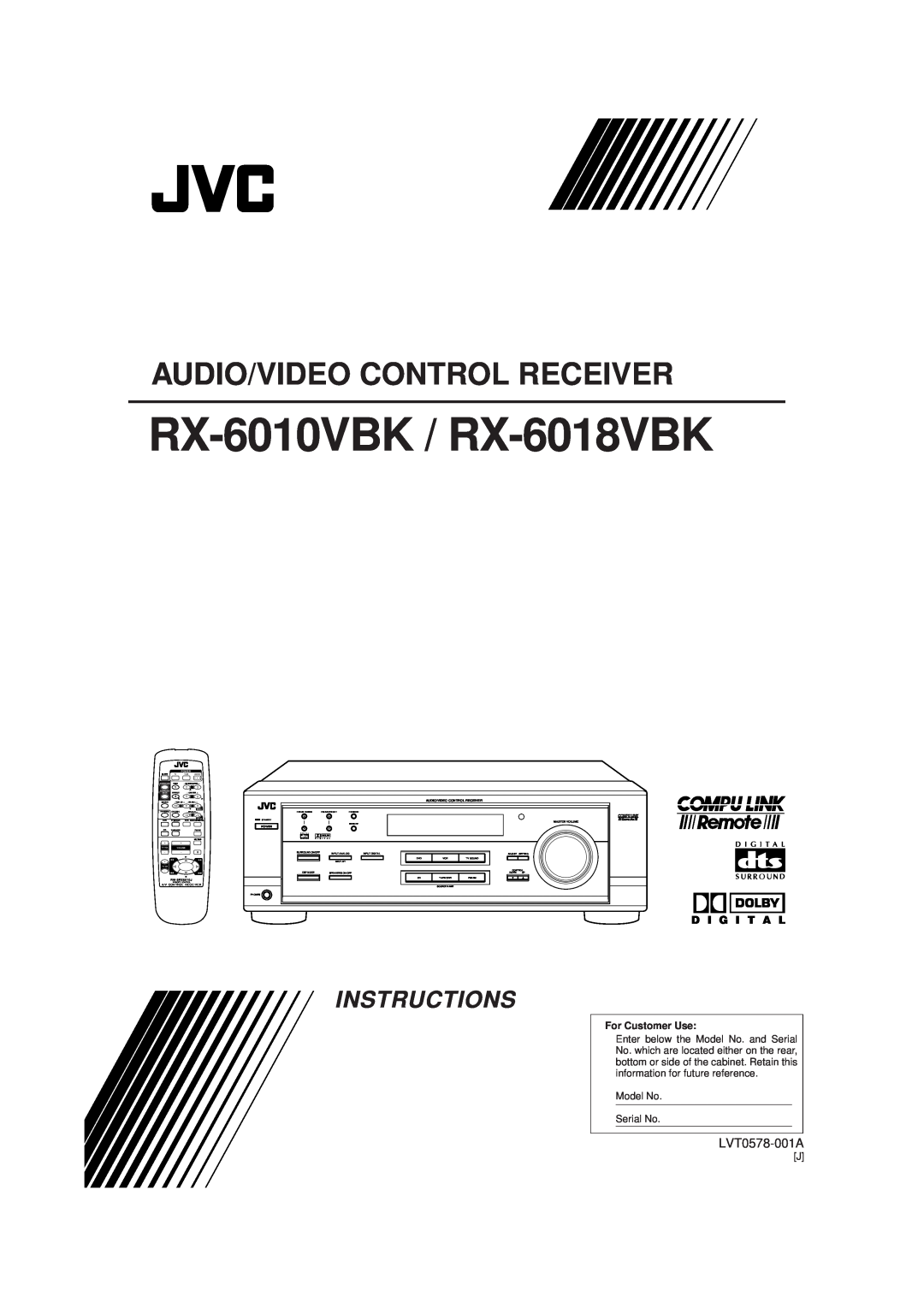 JVC manual RX-6010VBK / RX-6018VBK, Audio/Video Control Receiver, Instructions, LVT0578-001A, D I G I T A L, Power 