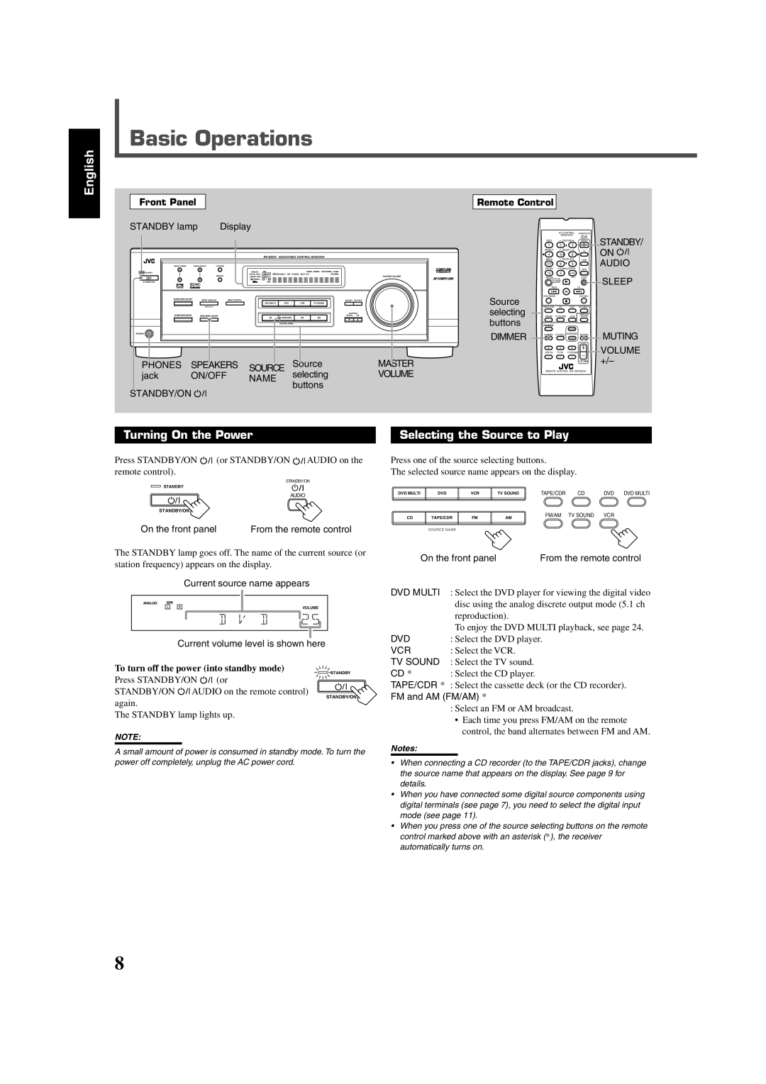 JVC RX-6020VBK manual Basic Operations, Turning On the Power, Selecting the Source to Play 