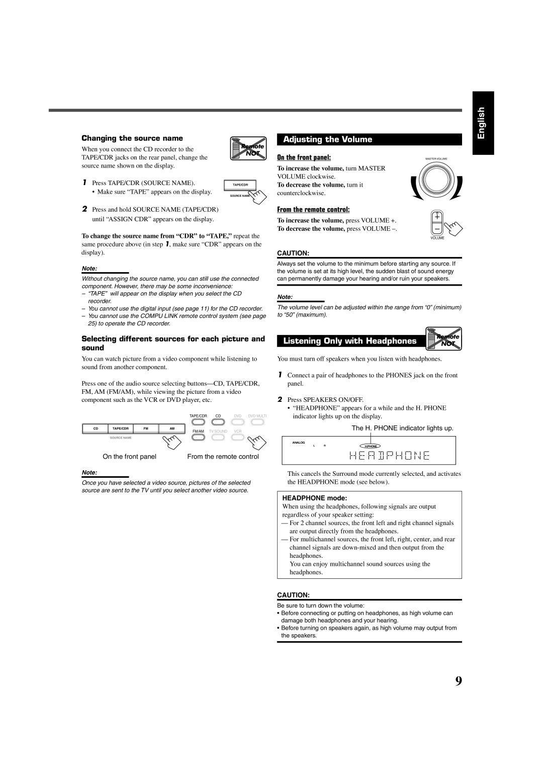 JVC RX-6020VBK manual Adjusting the Volume, Changing the source name, On the front panel, From the remote control 