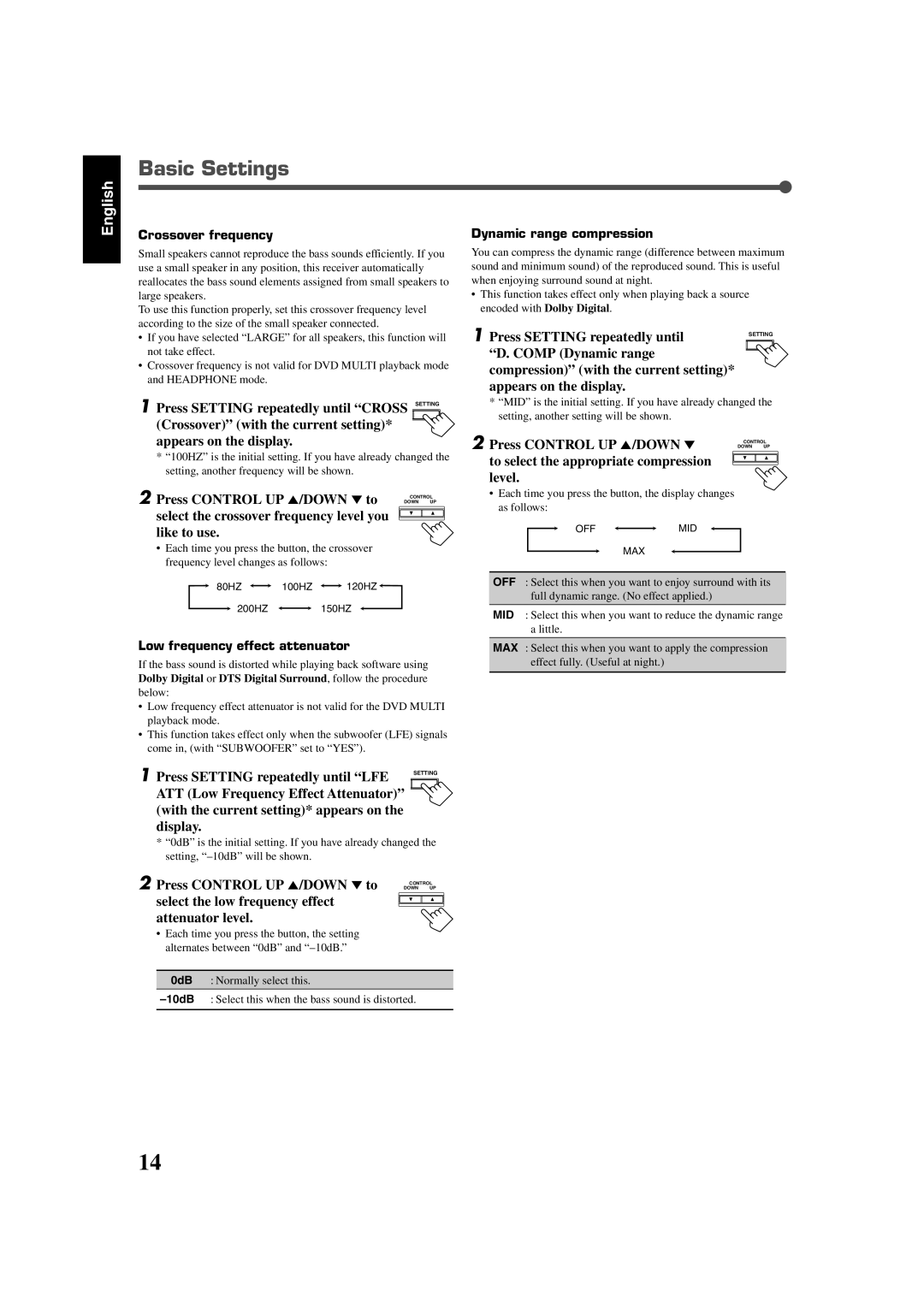 JVC RX-6020VBK manual Comp Dynamic range, Press Setting repeatedly until LFE, Display 