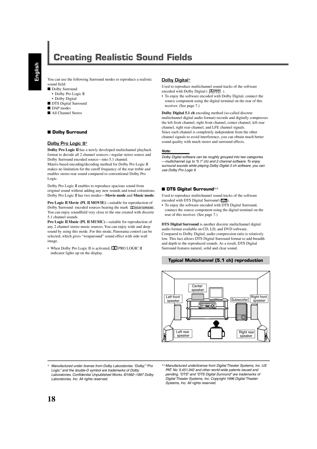 JVC RX-6020VBK manual Creating Realistic Sound Fields, Dolby Surround, DTS Digital Surround 