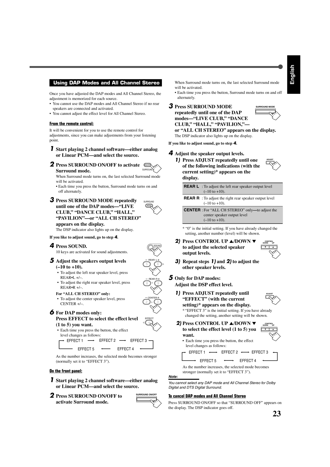 JVC RX-6020VBK manual Using DAP Modes and All Channel Stereo 