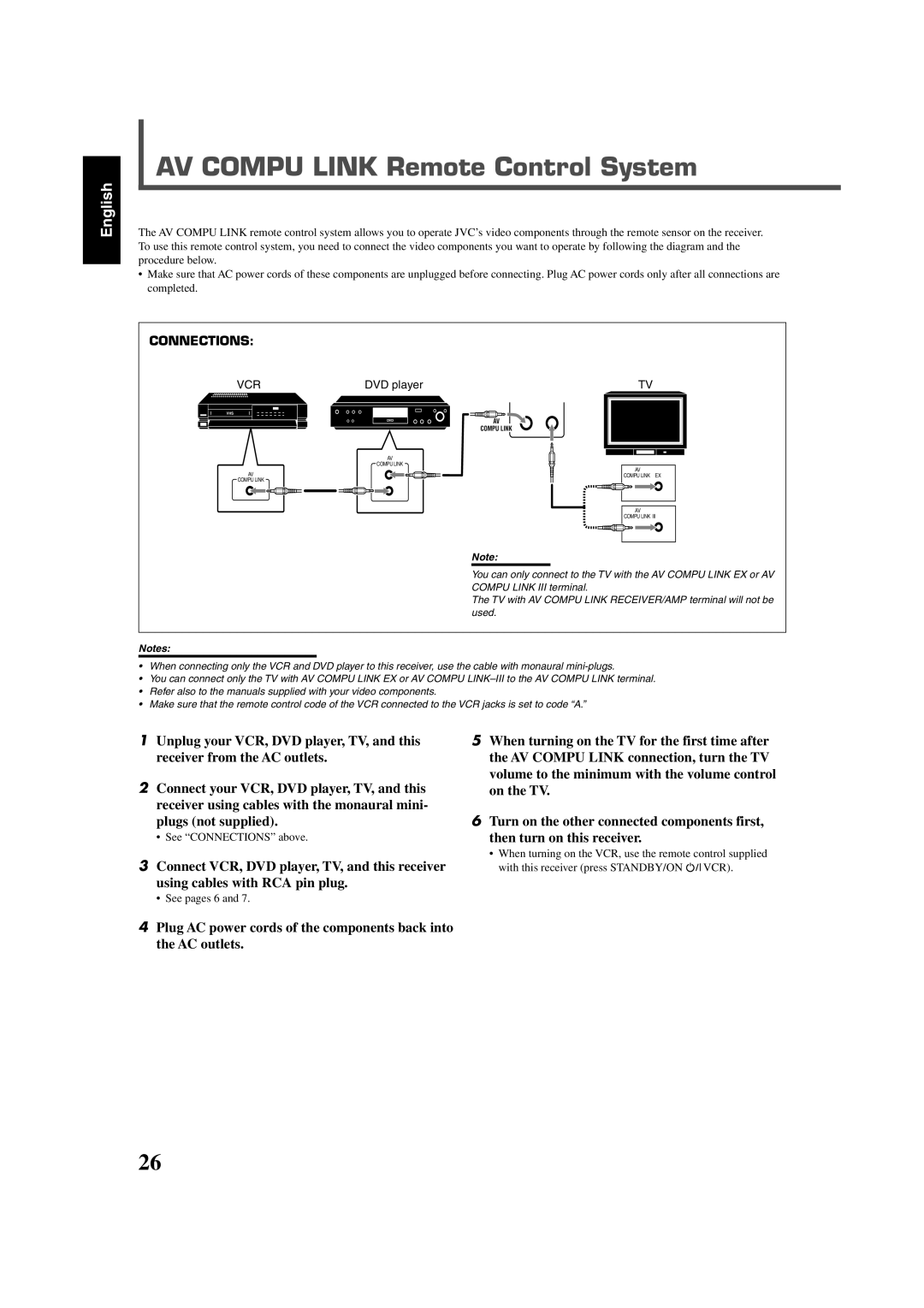 JVC RX-6020VBK manual AV Compu Link Remote Control System, Connections 