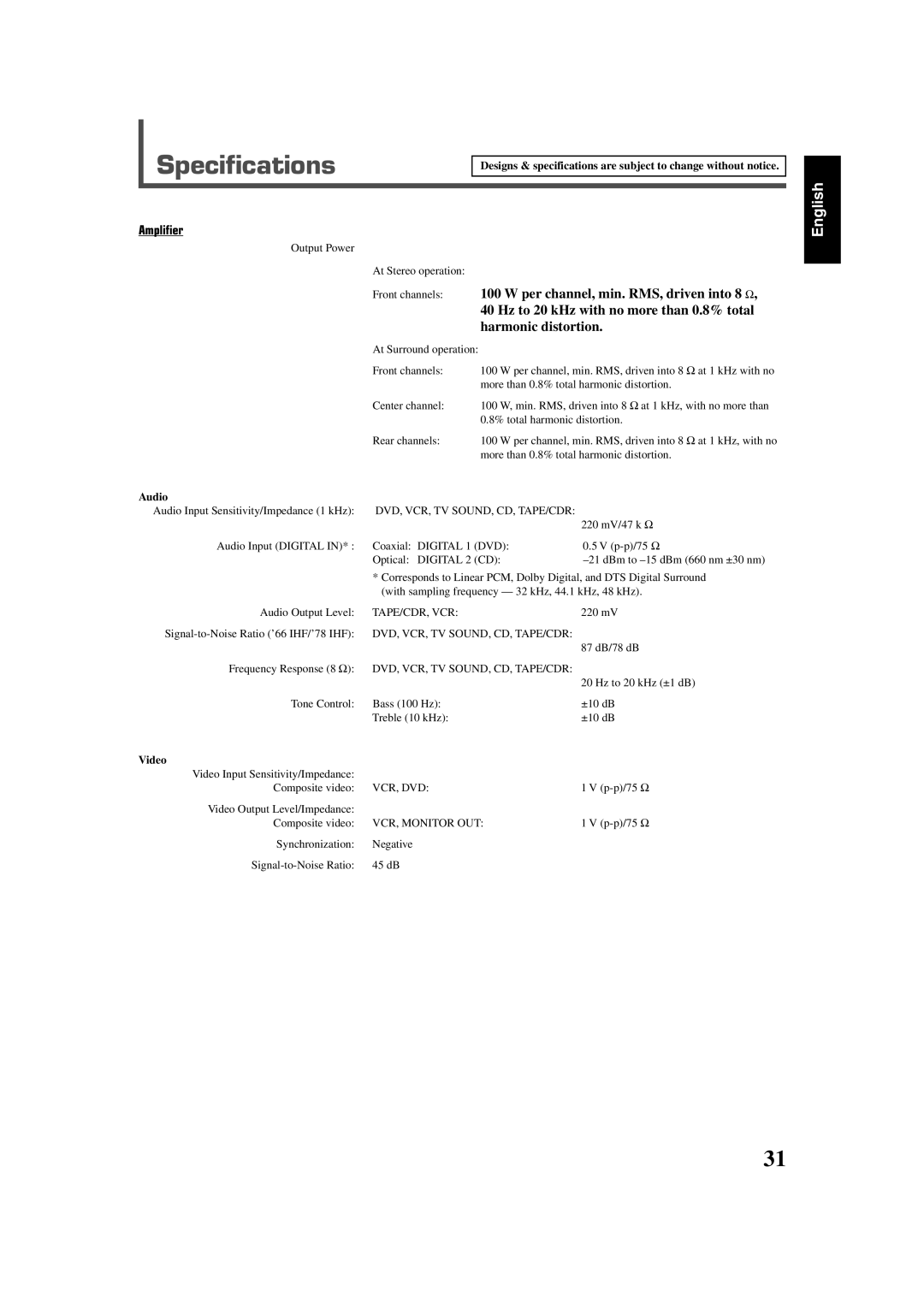 JVC RX-6020VBK manual Specifications, Per channel, min. RMS, driven into 8 Ω, Hz to 20 kHz with no more than 0.8% total 