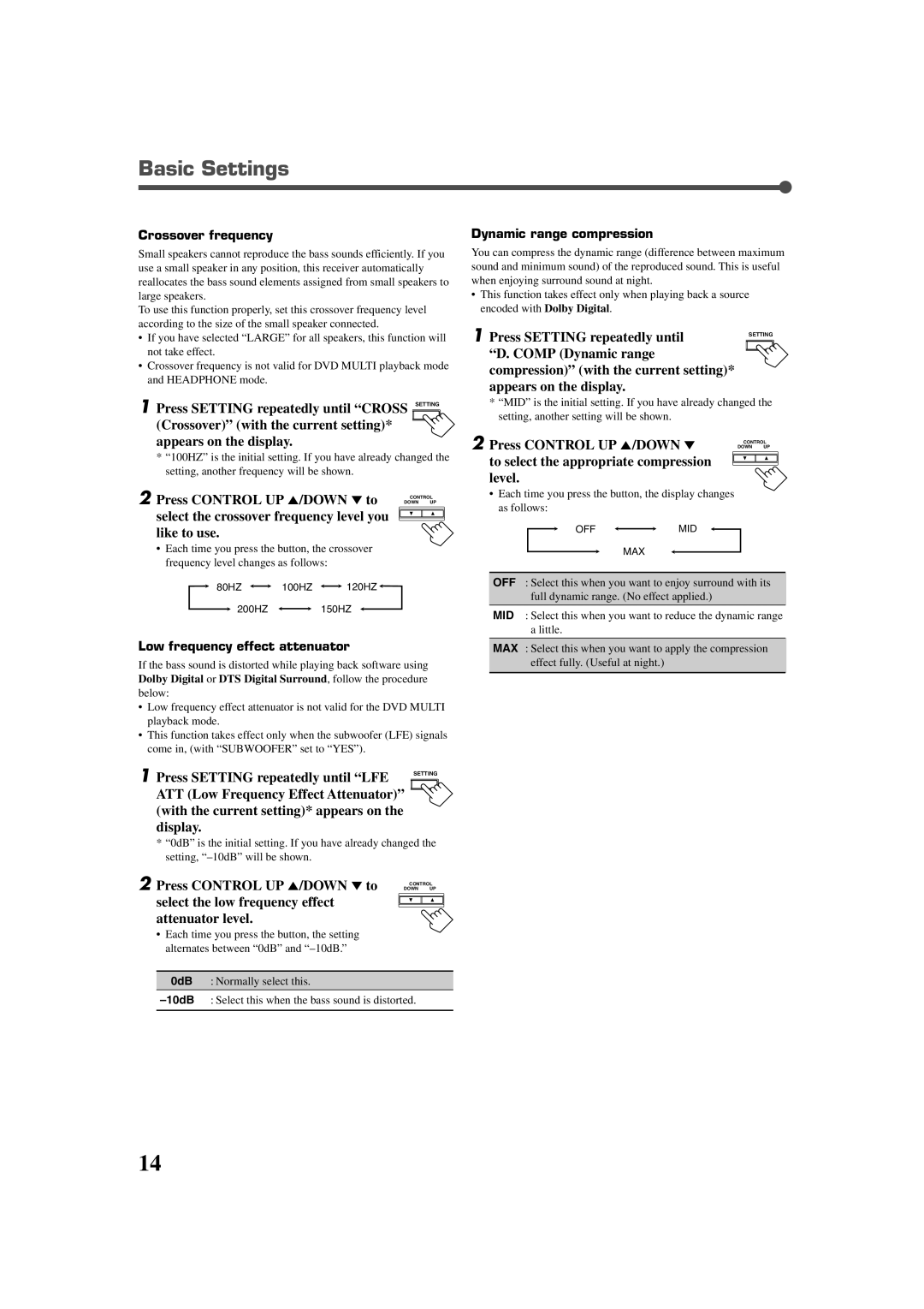 JVC RX-6020VBK manual Press Setting repeatedly until LFE 