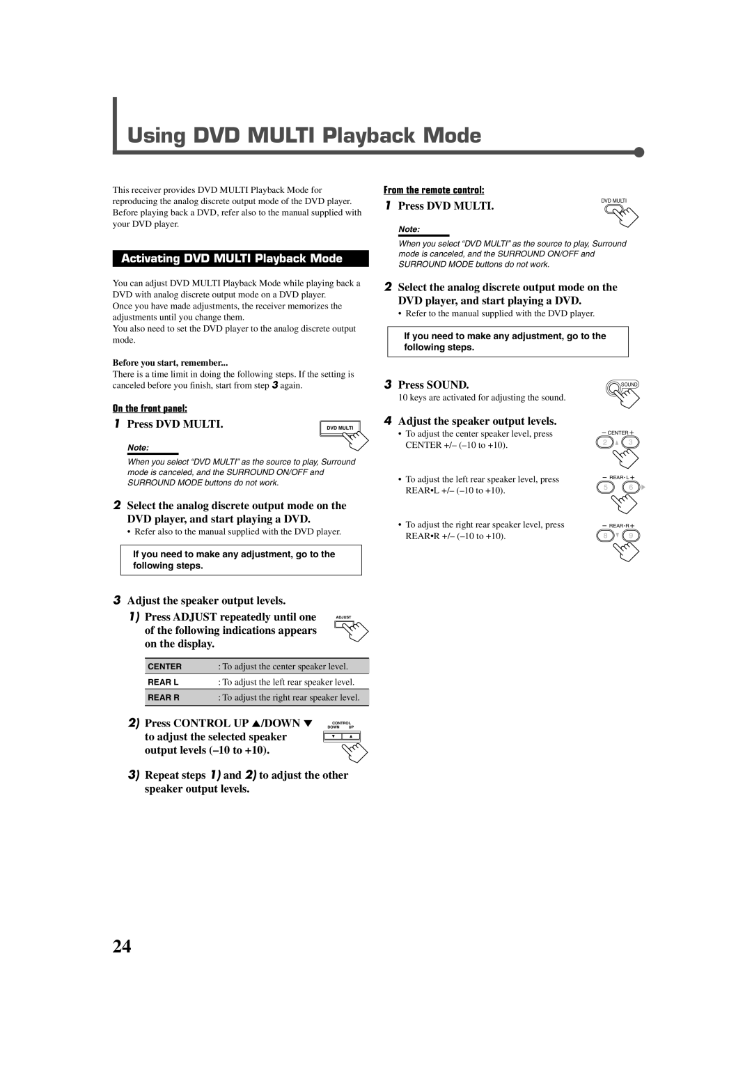 JVC RX-6020VBK Refer to the manual supplied with the DVD player 