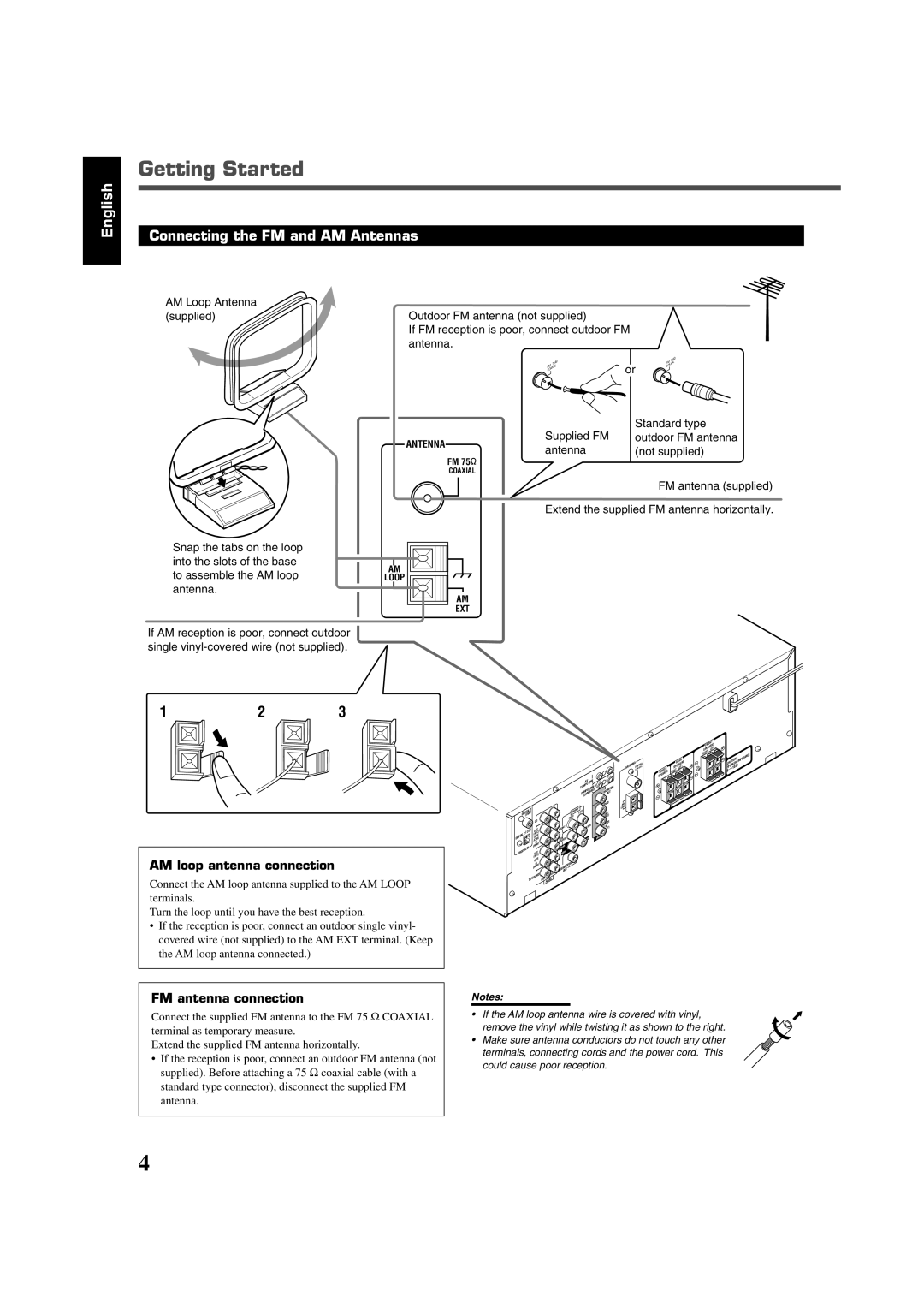 JVC RX-6020VBK manual Connecting the FM and AM Antennas, AM loop antenna connection, FM antenna connection 