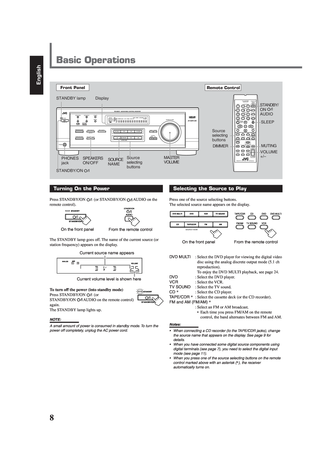 JVC RX-6020VBK manual Basic Operations, Turning On the Power, Selecting the Source to Play, English 