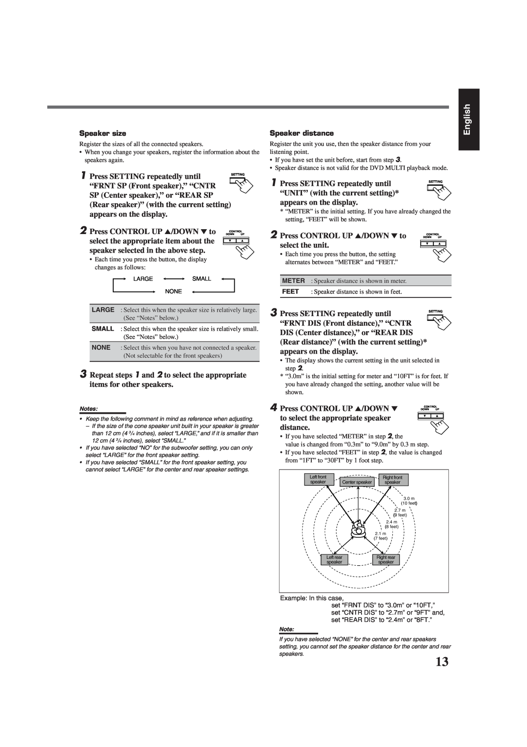 JVC RX-6020VBK manual English, Press CONTROL UP 5/DOWN ∞ to CONTROL 