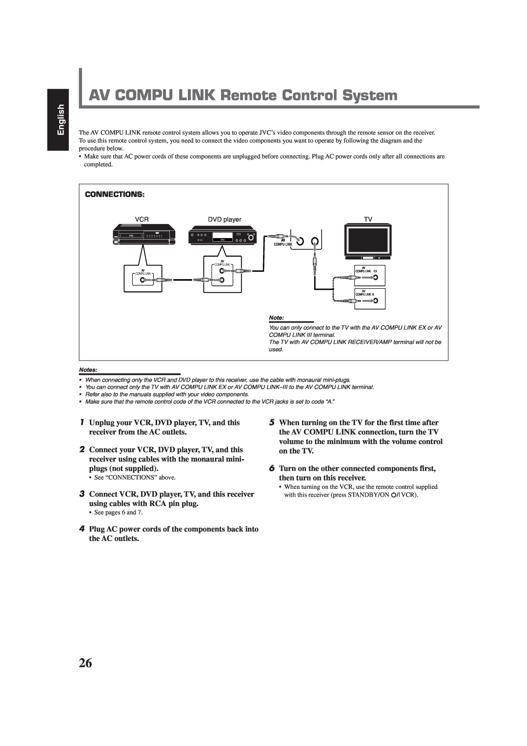 JVC RX-6020VBK manual AV COMPU LINK Remote Control System, English, Connections 