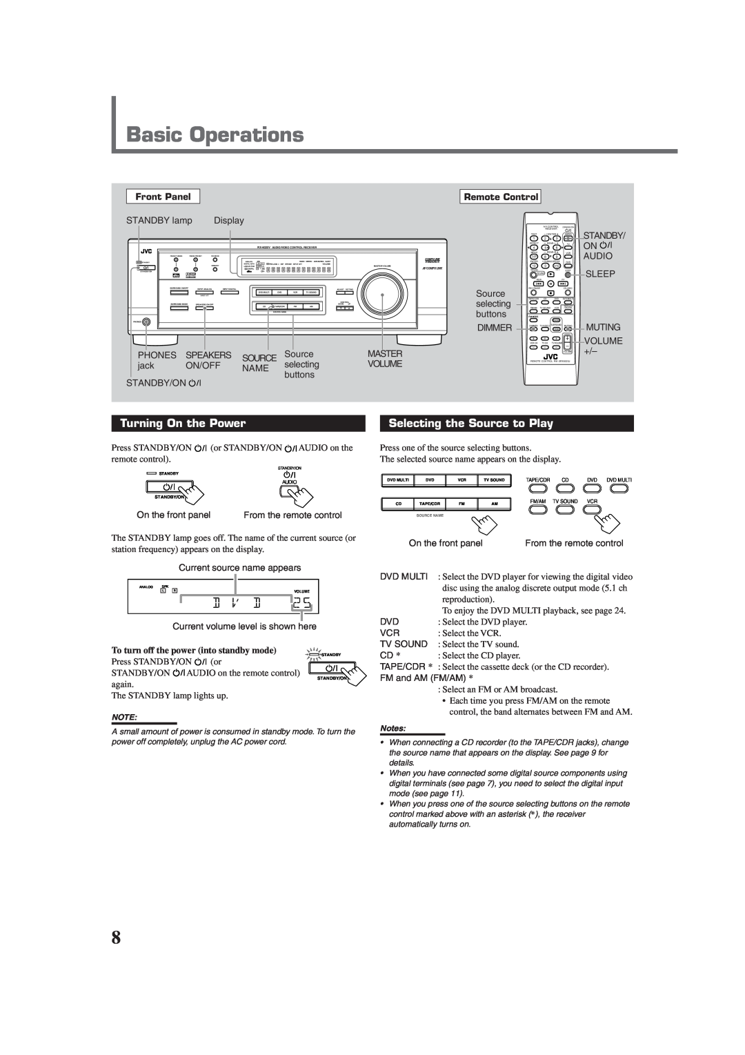 JVC RX-6020VBK manual Basic Operations, Turning On the Power, Selecting the Source to Play, Audio 