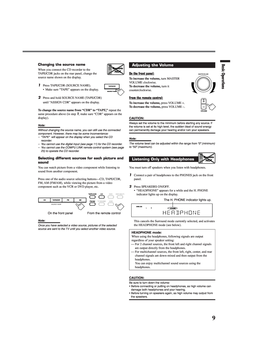 JVC RX-6020VBK manual Basic Operations, Adjusting the Volume, Listening Only with Headphones, Changing the source name 