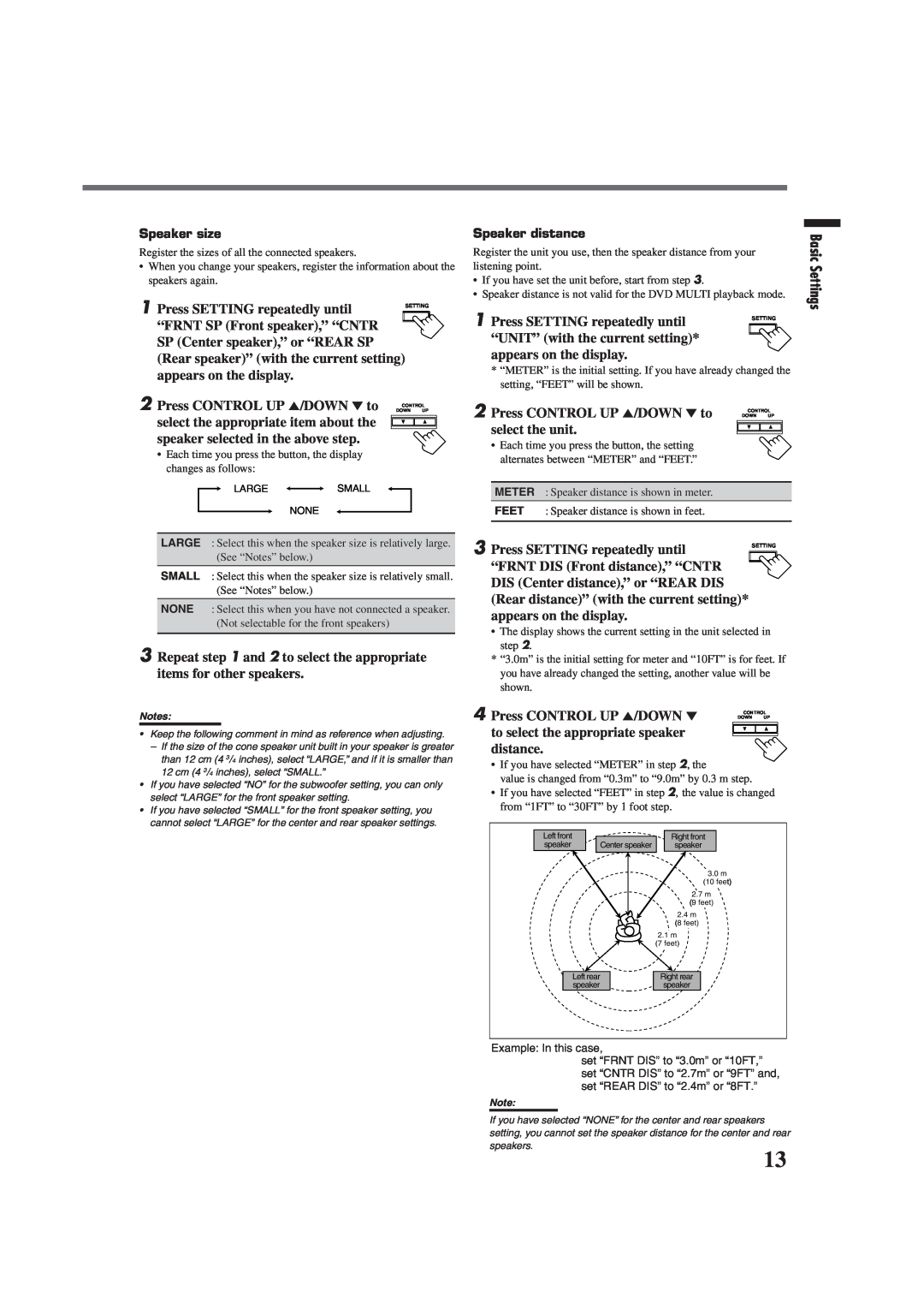 JVC RX-6020VBK manual Basic Settings 