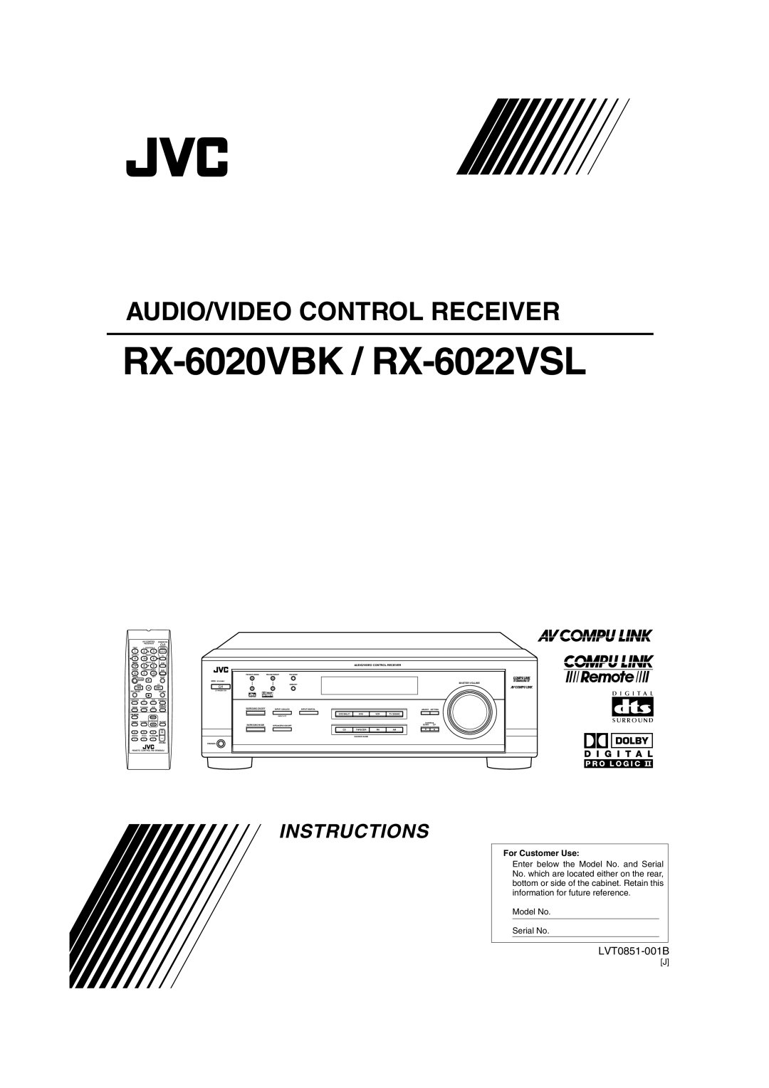 JVC manual RX-6020VBK / RX-6022VSL 