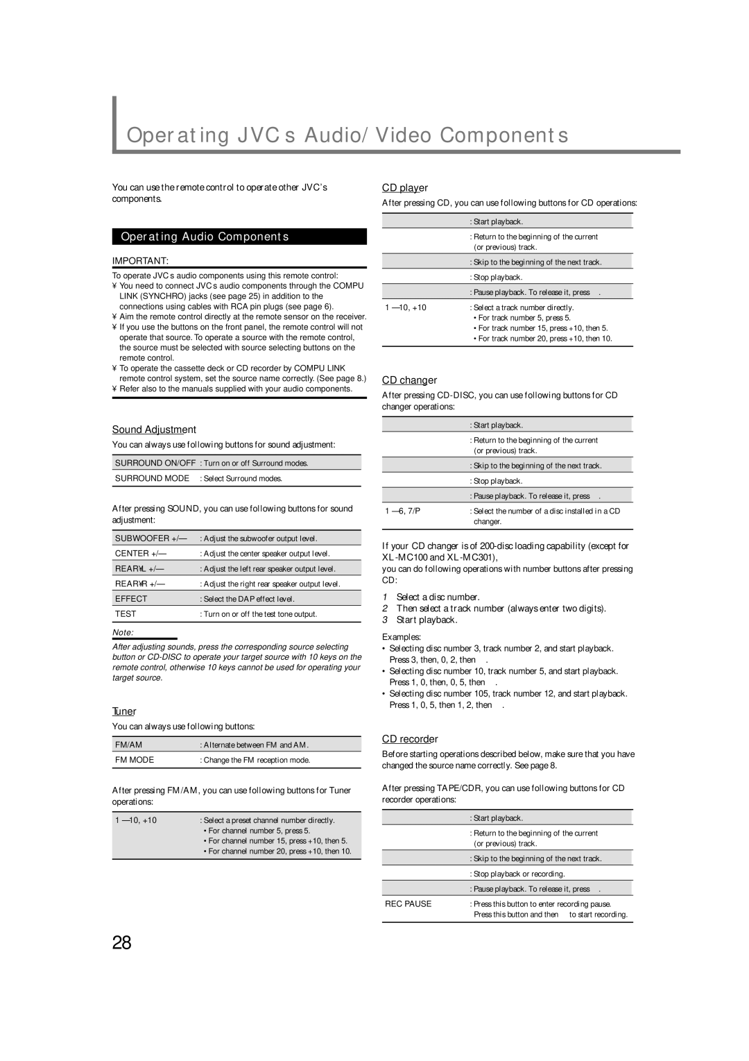 JVC RX-6022VSL manual Operating JVC’s Audio/Video Components, Operating Audio Components 