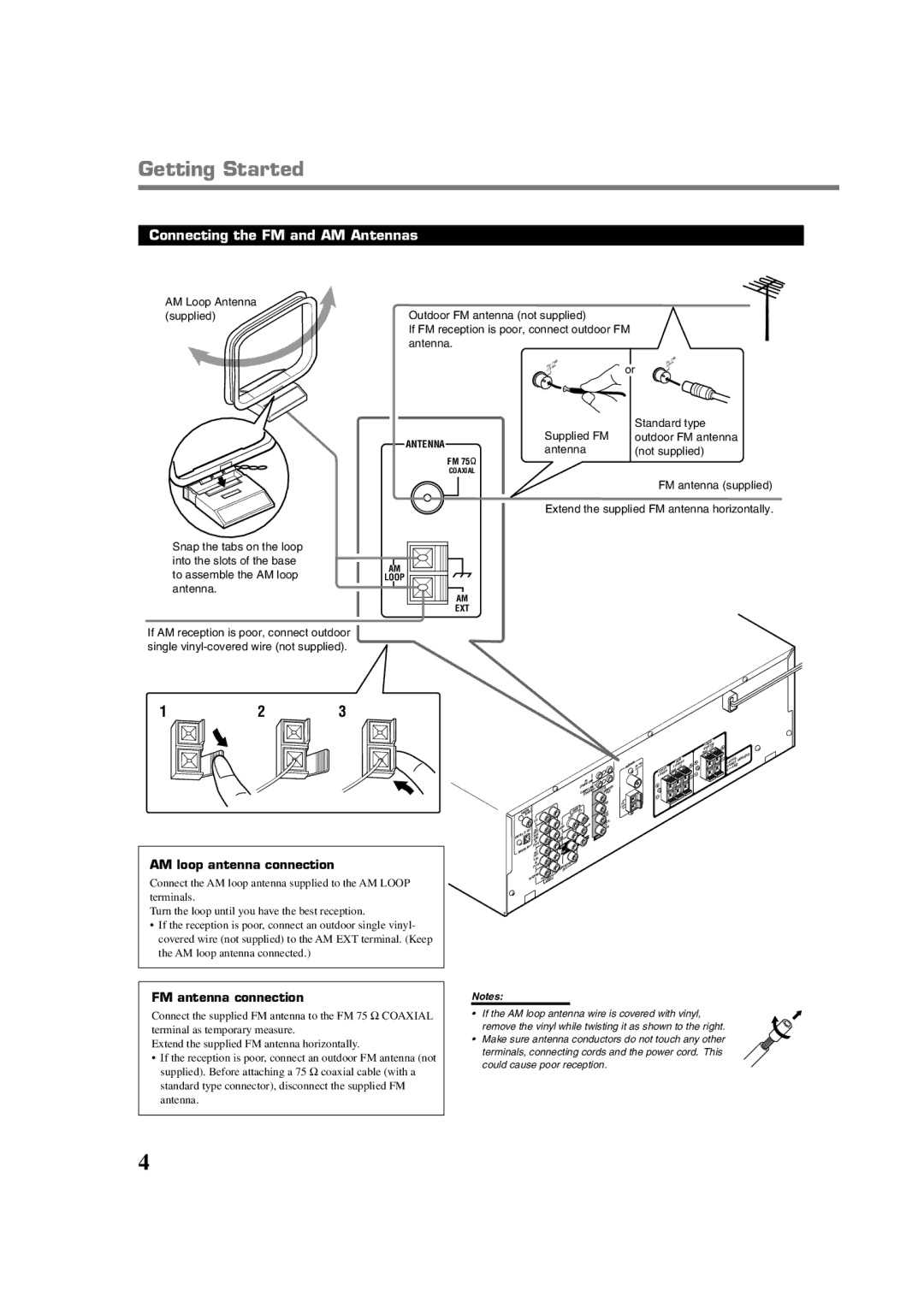 JVC RX-6022VSL manual Connecting the FM and AM Antennas, AM loop antenna connection, FM antenna connection 