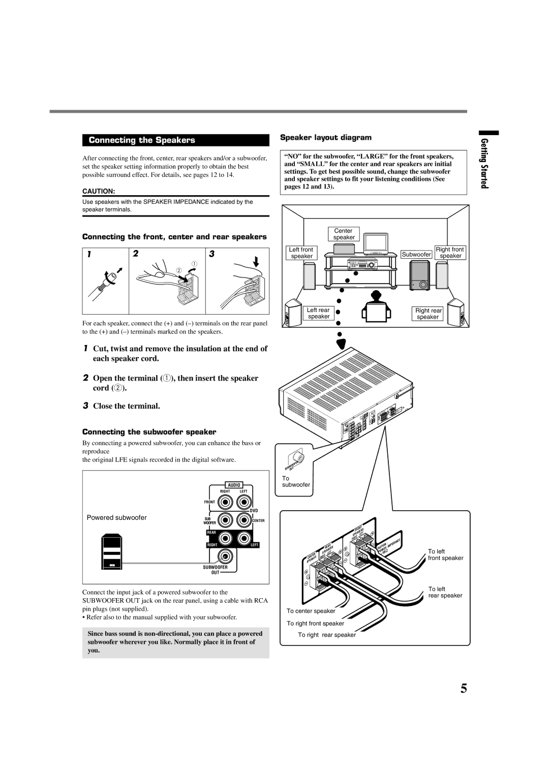 JVC RX-6022VSL manual Getting Started, Connecting the Speakers, Connecting the front, center and rear speakers 