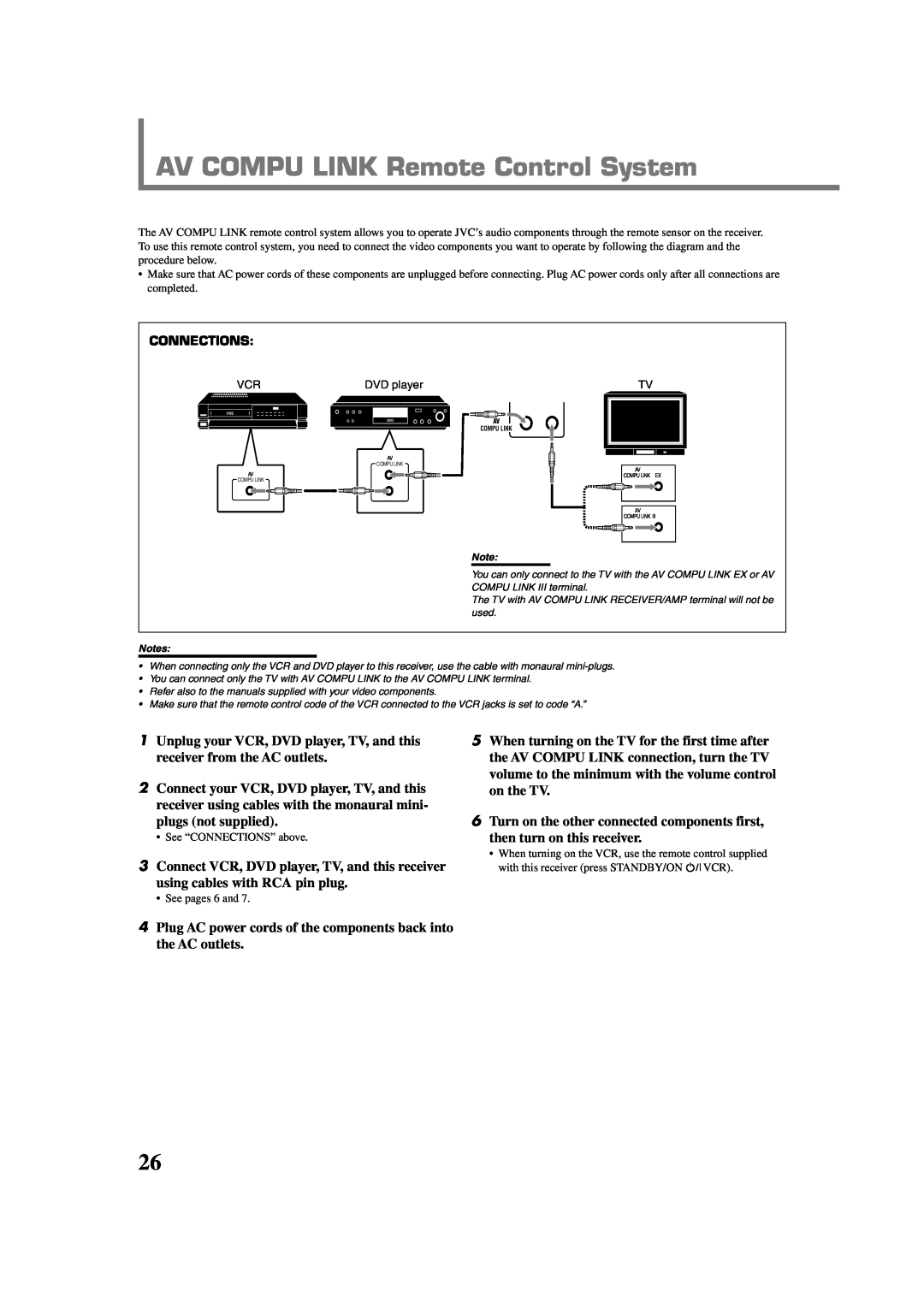 JVC RX-6022VSL manual AV COMPU LINK Remote Control System, Connections 