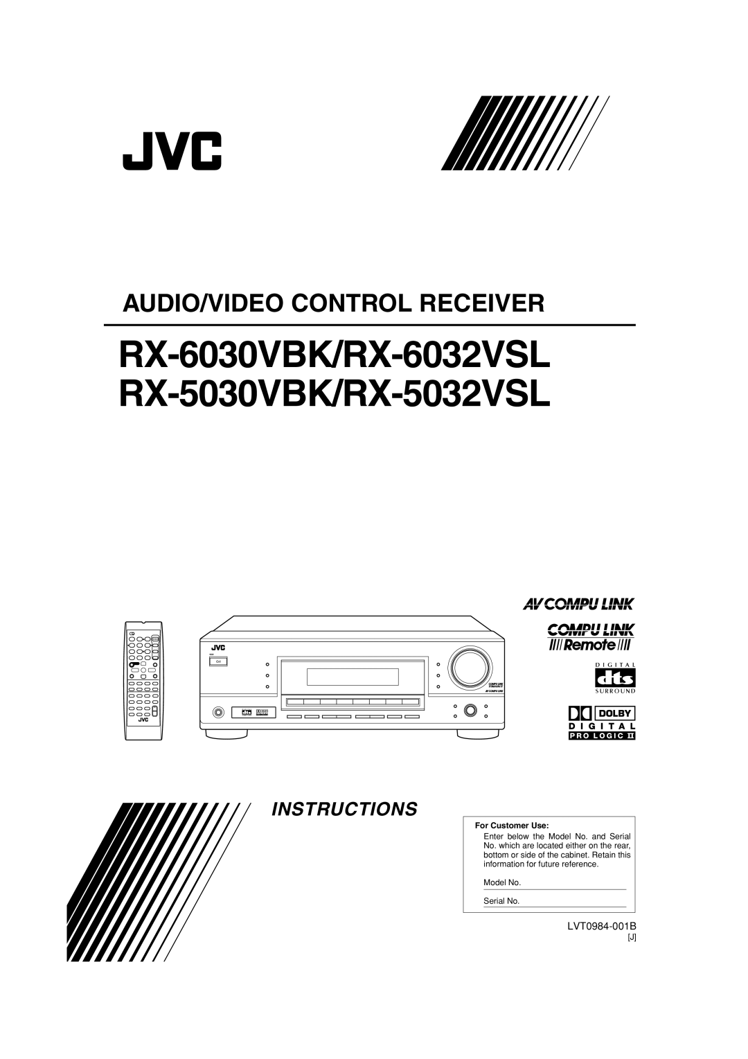 JVC manual RX-6030VBK/RX-6032VSL RX-5030VBK/RX-5032VSL 