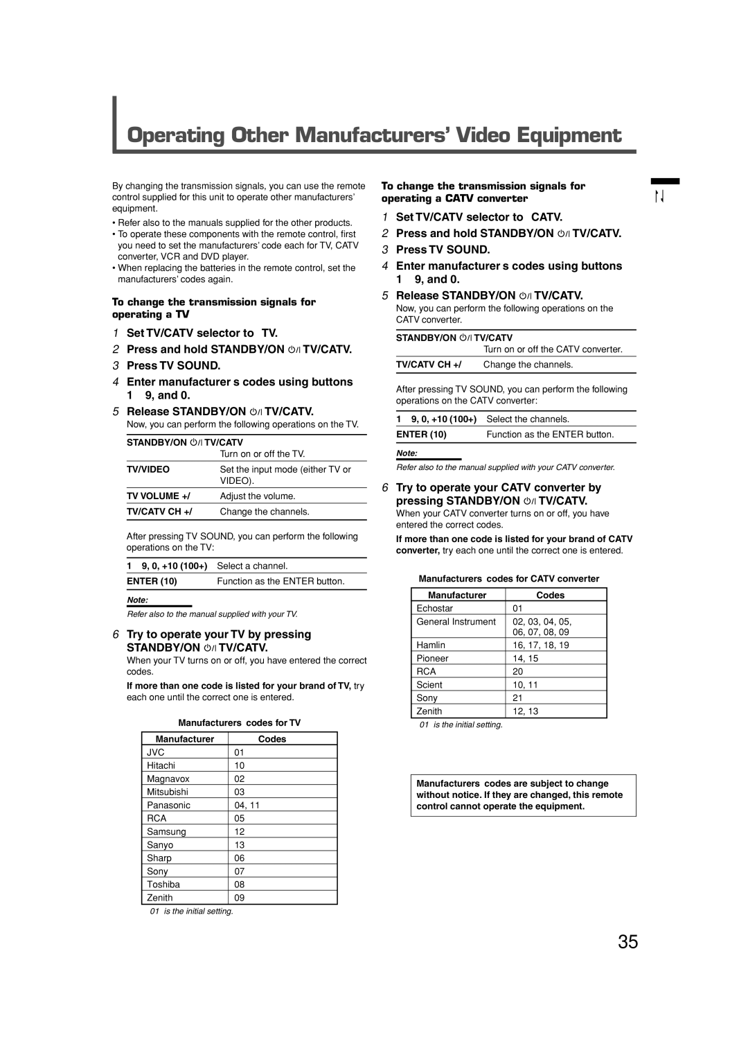 JVC RX-5032VSL, RX-6032VSL, RX-6030VBK Operating Other Manufacturers’ Video Equipment, Try to operate your TV by pressing 