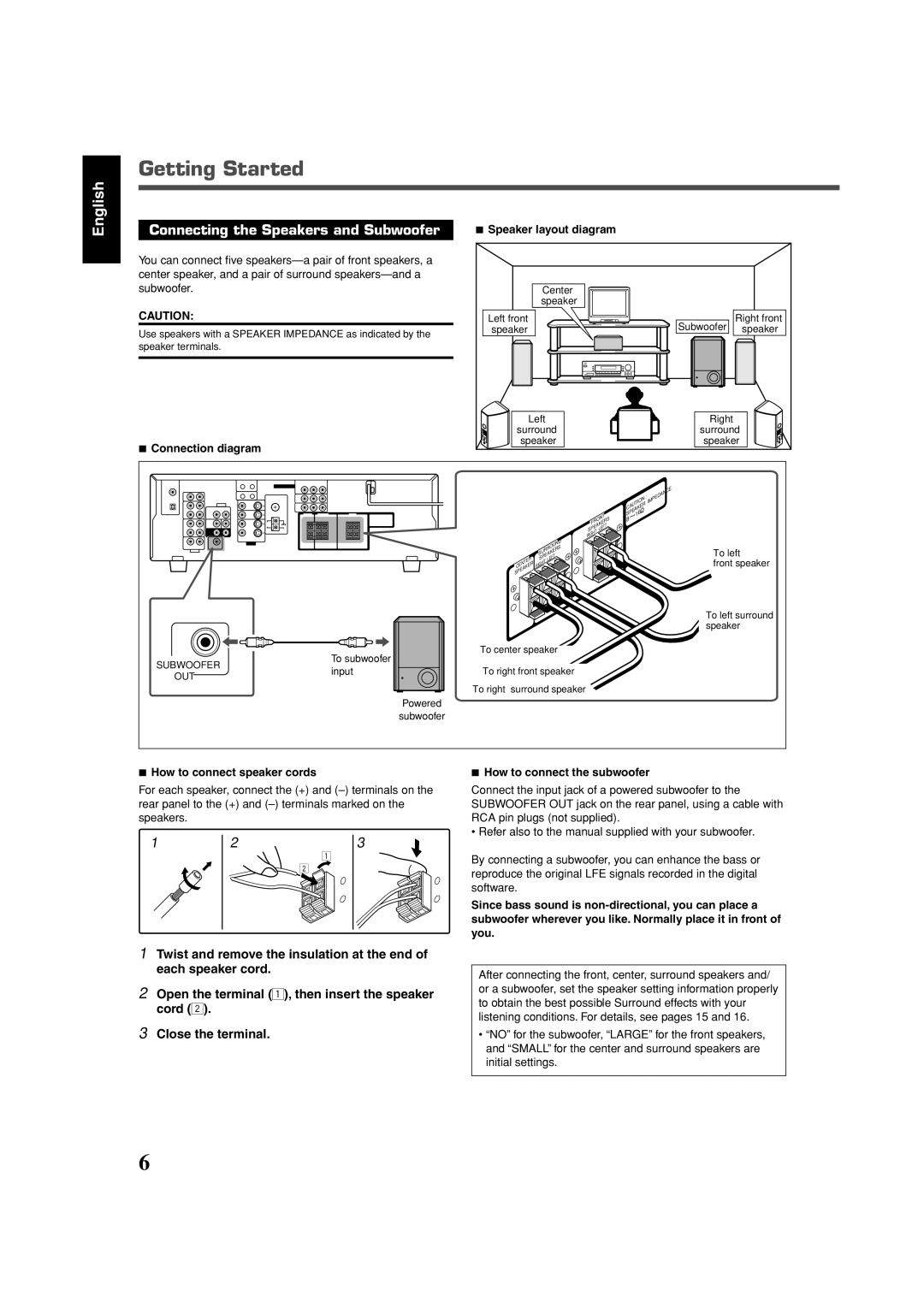 JVC RX-5032VSL, RX-6032VSL, RX-6030VBK manual Getting Started 