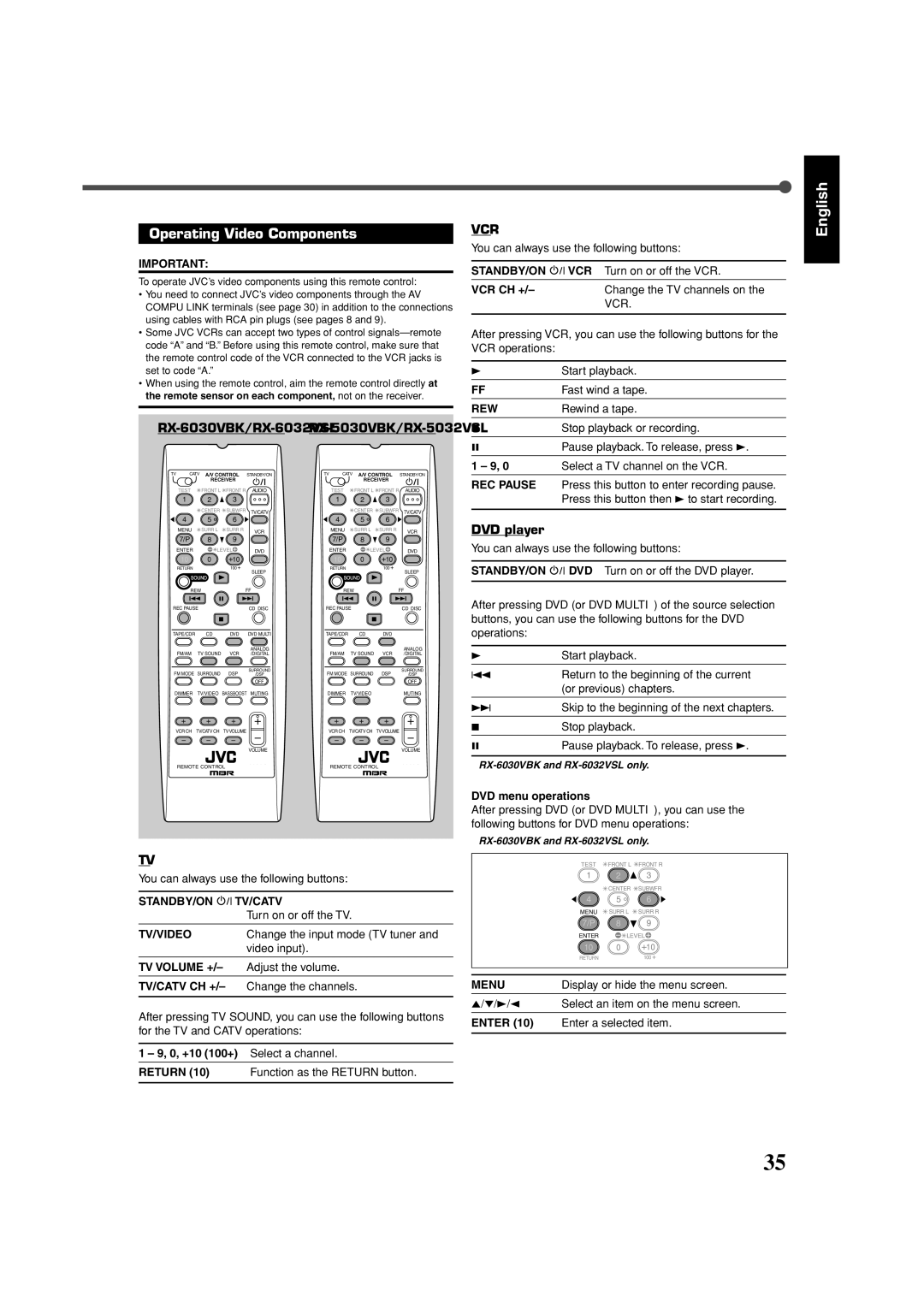 JVC RX-6032VSL, RX-5032VSL, RX-6030VBK manual Display or hide the menu screen, Enter a selected item 