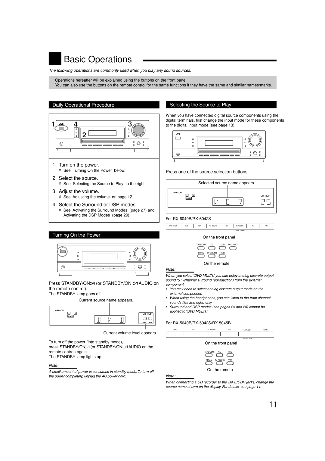 JVC RX-6040B, RX-6042S Basic Operations, Daily Operational Procedure Selecting the Source to Play, Turning On the Power 