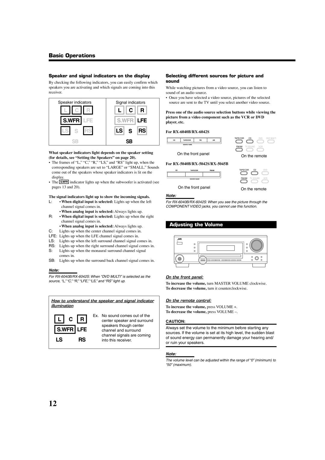 JVC RX-5040B, RX-6042S, RX-6040B manual Basic Operations, Adjusting the Volume, Sound 