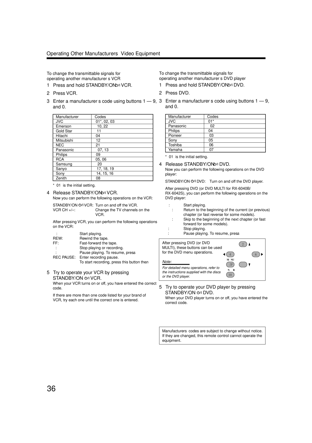 JVC RX-5040B, RX-6042S manual Operating Other Manufacturers’ Video Equipment, Release STANDBY/ON VCR, Release STANDBY/ON DVD 