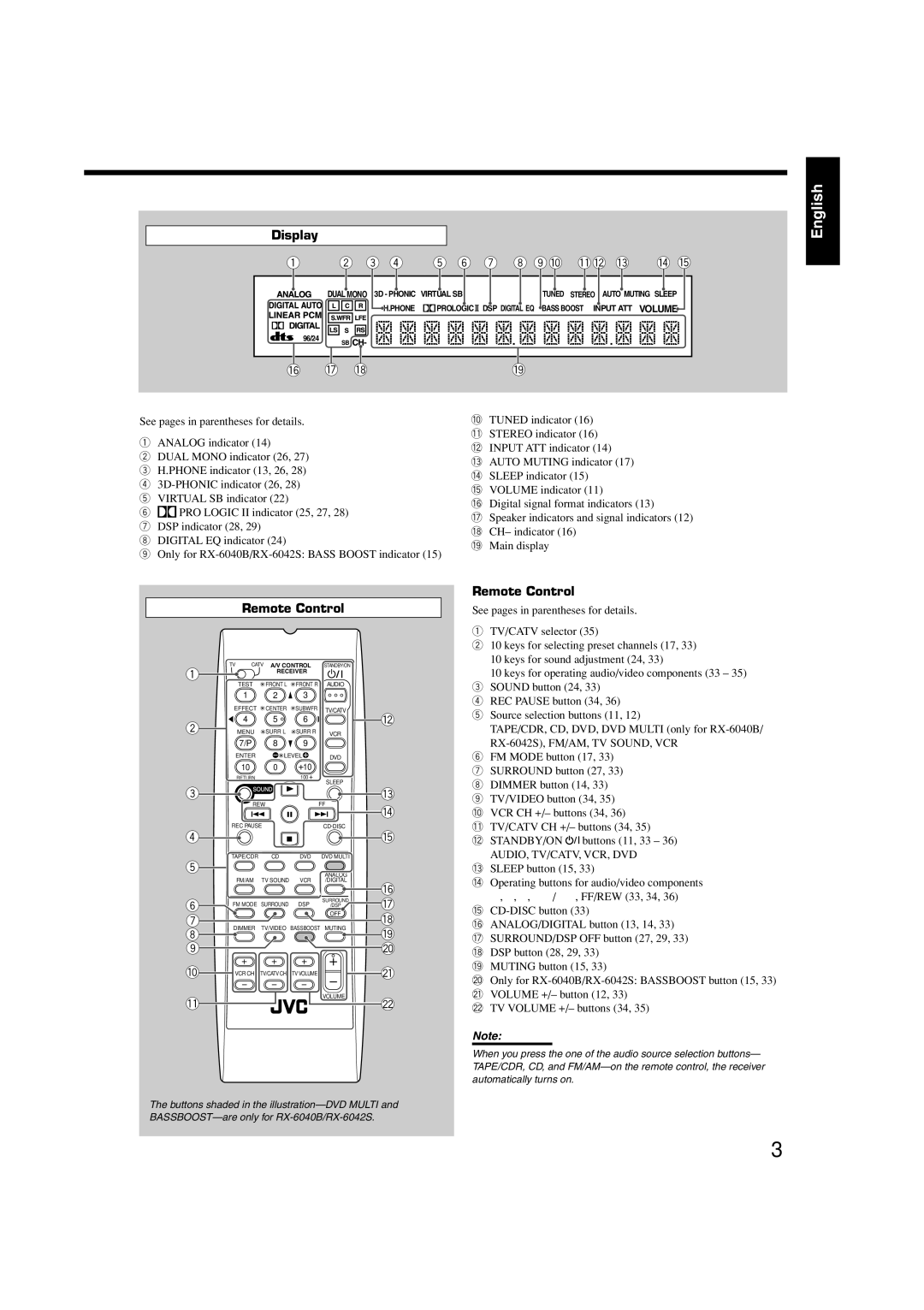 JVC RX-6040B, RX-6042S, RX-5040B manual 3 4 5 6 7 8 90 -= ~ ! @ 