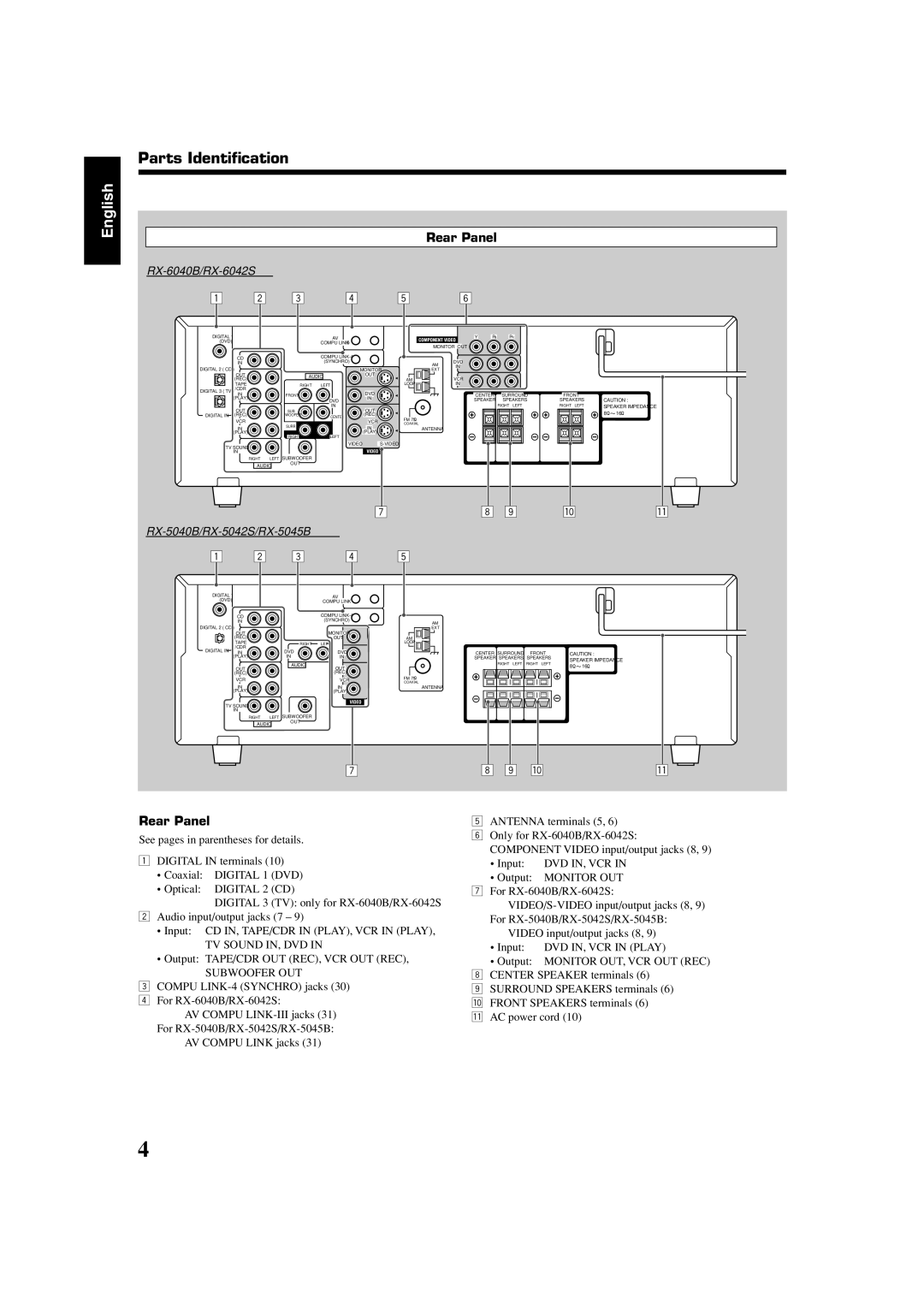 JVC RX-5040B, RX-6042S, RX-6040B manual Monitor Audioout 