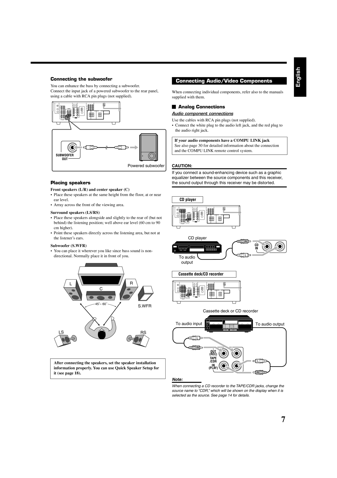 JVC RX-5040B, RX-6042S, RX-6040B manual You can enhance the bass by connecting a subwoofer 