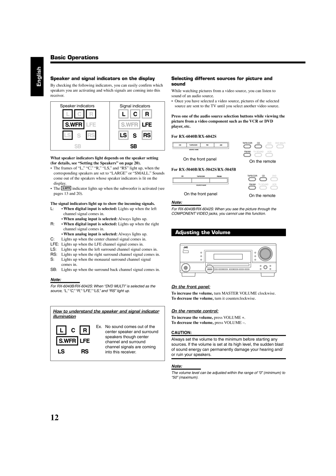 JVC RX-6040B, RX-6042S, RX-5040B manual Basic Operations 