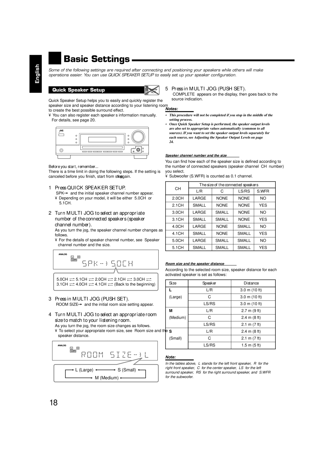 JVC RX-6040B, RX-6042S, RX-5040B manual Basic Settings 