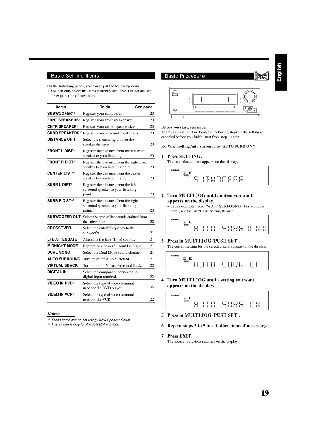 JVC RX-5040B, RX-6042S, RX-6040B manual Basic Procedure 