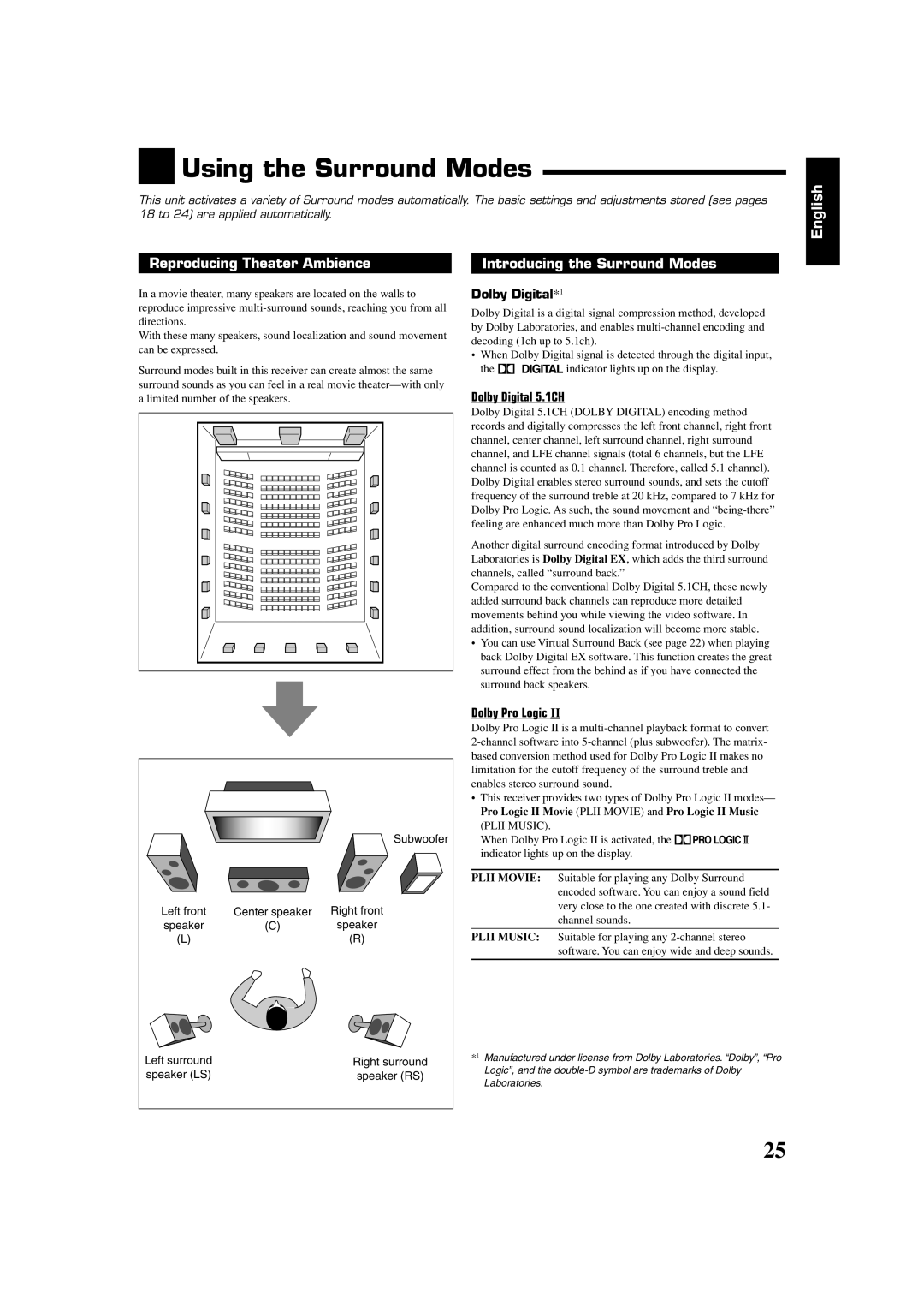 JVC RX-5040B, RX-6042S, RX-6040B manual Using the Surround Modes 