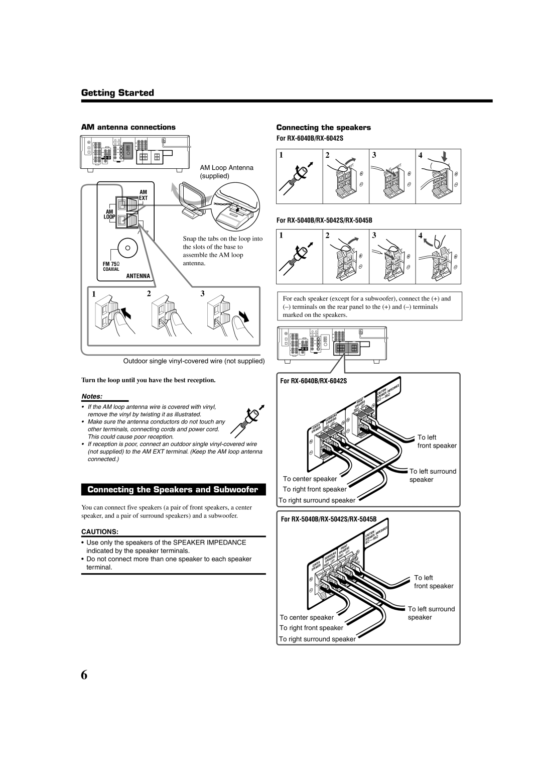 JVC RX-5040B, RX-6042S, RX-6040B manual Getting Started, Connecting the Speakers and Subwoofer, AM antenna connections 