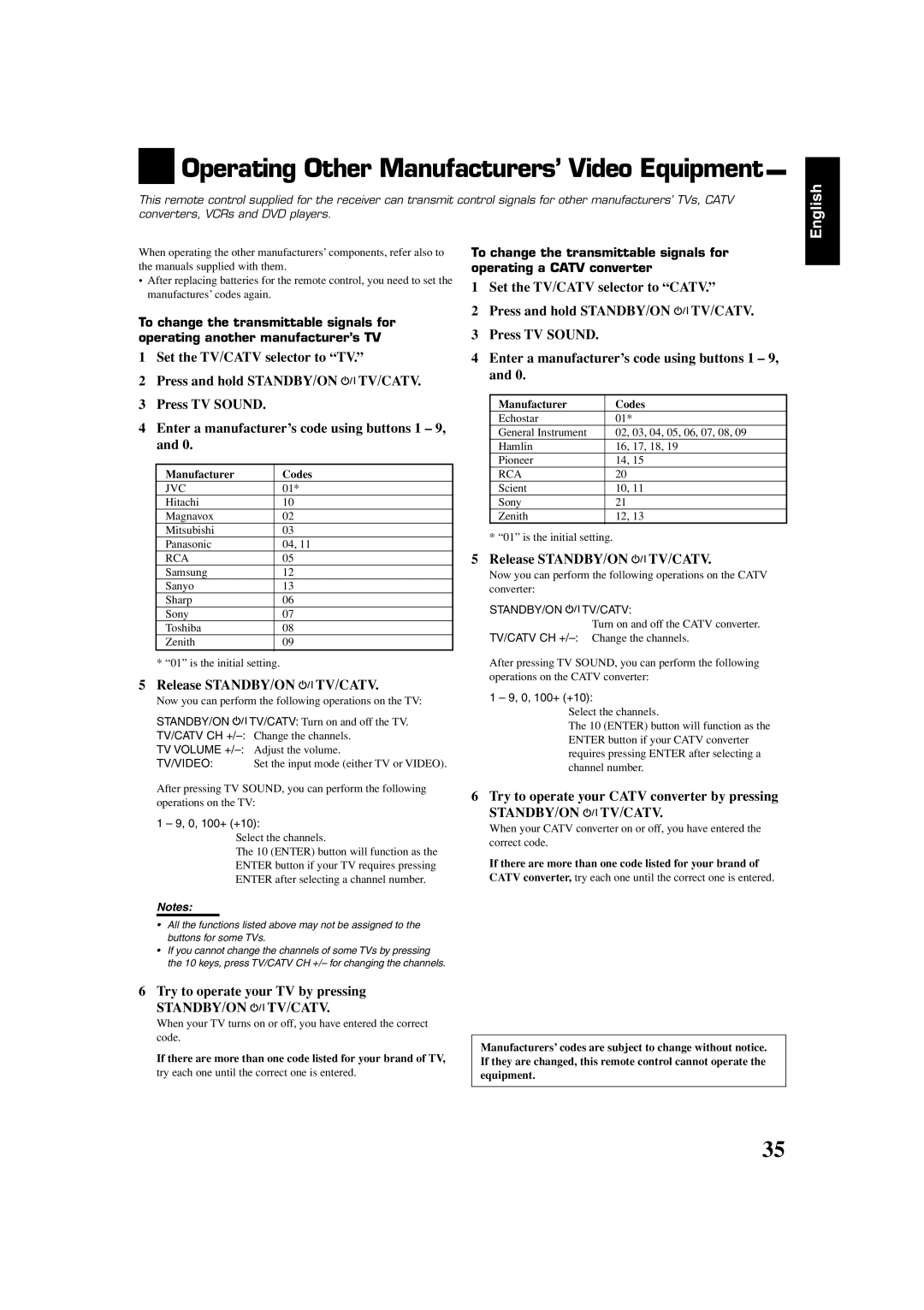 JVC RX-6042S, RX-6040B, RX-5040B manual Operating Other Manufacturers’ Video Equipment 